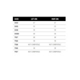 Fixation SHAD 3P System K0KL56IF | Oxmoto