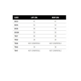 Fixation SHAD 3P System M0LL46IF | Oxmoto