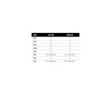 Fixation SHAD 3P System S0GS85IF | Oxmoto