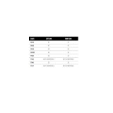 Fixation SHAD 3P System H0RB55IF | Oxmoto