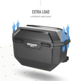 Valises latérales SHAD TR27 alu (gauche + droite) | Oxmoto