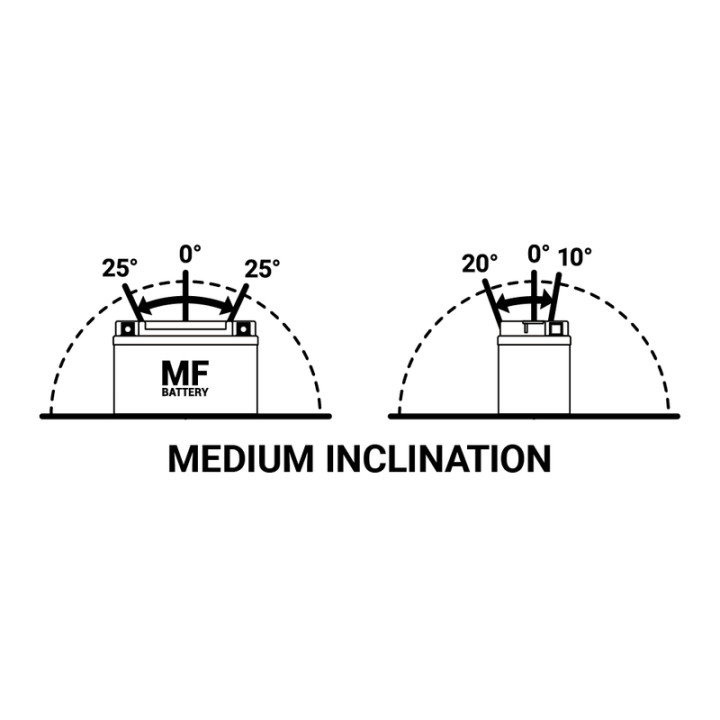 Batterie Tecnium sans entretien avec pack acide - BT14B-BS