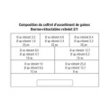 Coffret 119 manchons de gaines thermo-rétractable Bihr