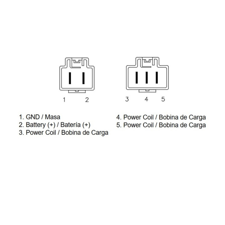 Régulateur TECNIUM by DZE MOSFET
