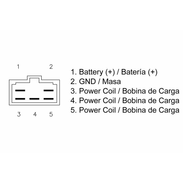 Régulateur TECNIUM by DZE MOSFET
