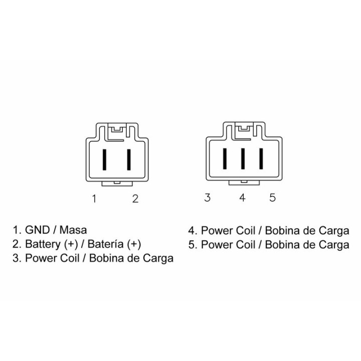 Régulateur TECNIUM by DZE MOSFET