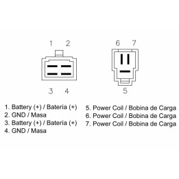 Régulateur TECNIUM by DZE MOSFET