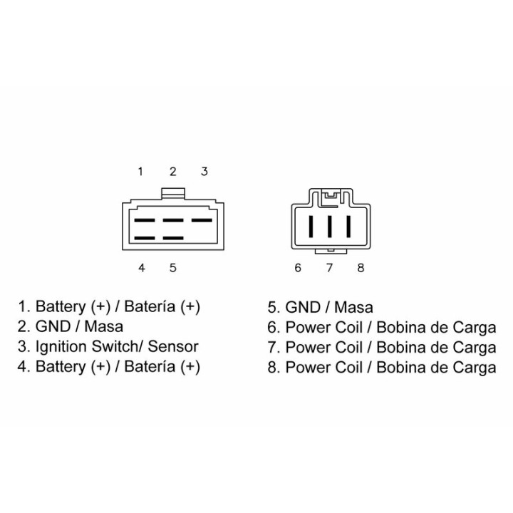 Régulateur TECNIUM by DZE MOSFET