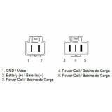 Régulateur TECNIUM by DZE MOSFET