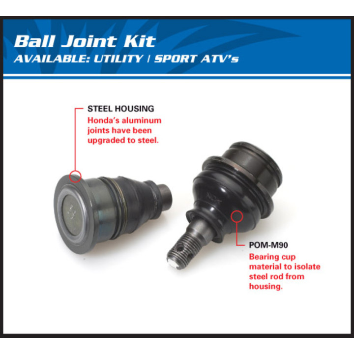 Kit rotule de suspension ALL BALLS