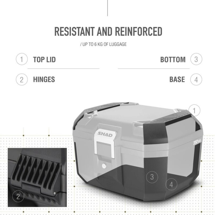 Top Case SHAD Terra TR46 noir