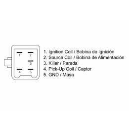 Boitier CDI TECNIUM Honda Elite