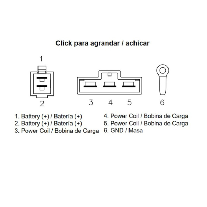 Régulateur TECNIUM
