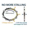 Embrayage complet Rekluse core exp 3.0 - ktm/husqvarna