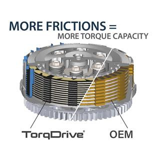 Embrayage complet Rekluse core manual torqdrive - ktm/husqvarna 1090135