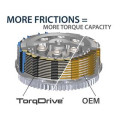 Embrayage complet Rekluse core manual torqdrive - ktm/husqvarna 1090135