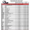 Revêtements ODI Emig V2 Lock-On Semi-gaufrée H36HWR | Oxmoto
