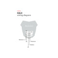 Plaque phare Polisport Halo blanc/noir | Oxmoto