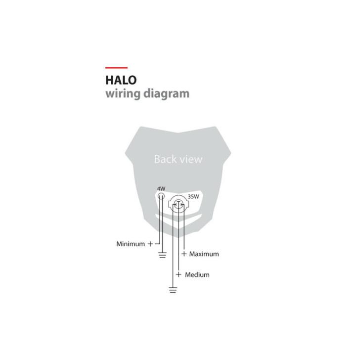 Plaque phare Polisport Halo blanc/noir | Oxmoto