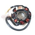 Stator 026.10.005.82.00 | Oxmoto
