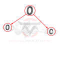 Joint spi de moyeu av stark varg | Oxmoto