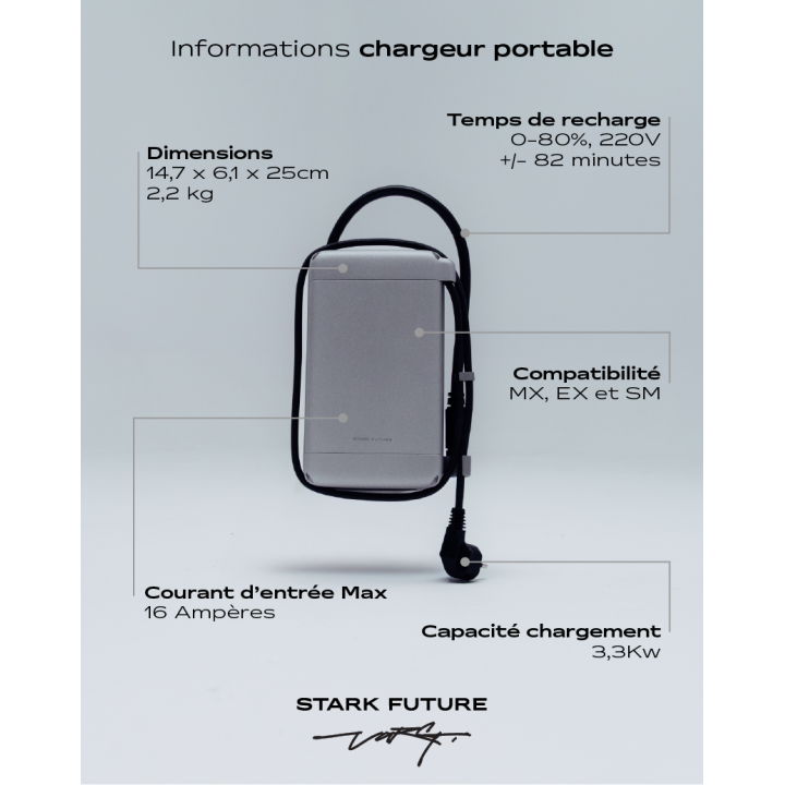 Chargeur portable stark future | Oxmoto