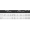 Guidon conique RFX Pro Series F7 YZ/YZF - 28,6 mm - noir