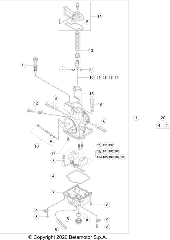 vue éclatée carburateur - beta rx 300 2021