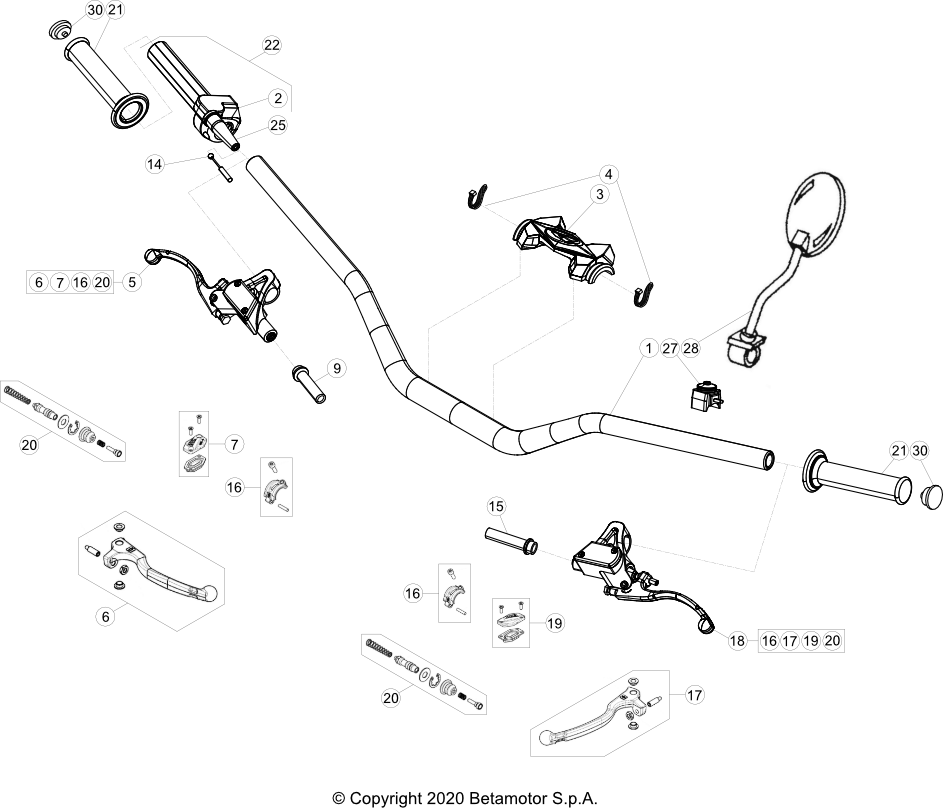 vue éclatée commandes et guidon - beta evo 200 2t factory 2021
