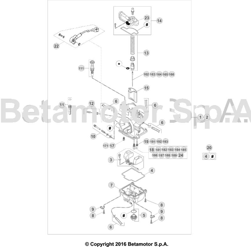 vue éclatée carburateur - beta x-trainer 250 2019