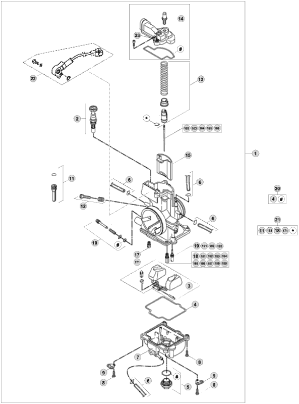 vue éclatée carburateur - beta x-trainer 300 2015