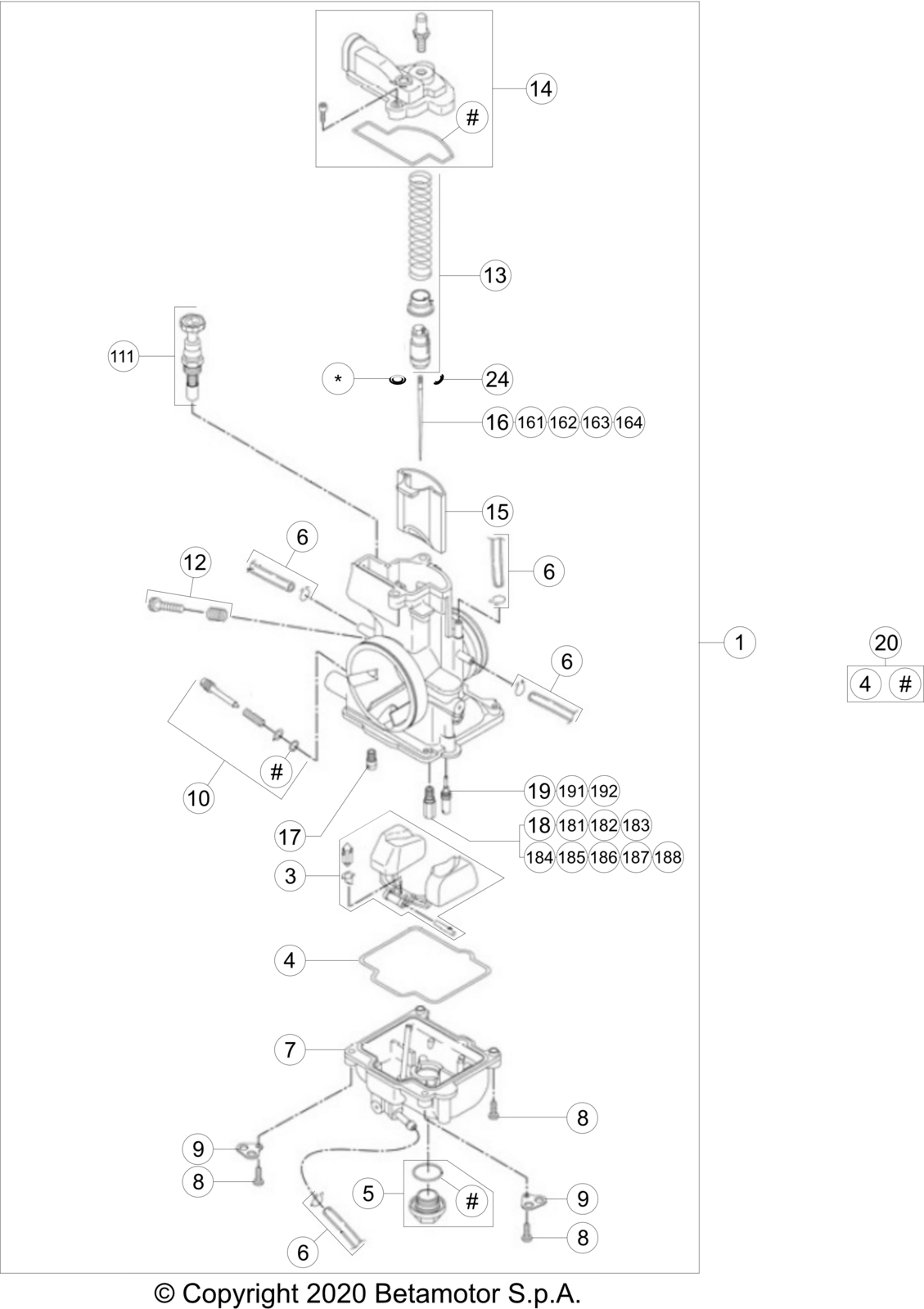 vue éclatée carburateur - beta rx 300 2022