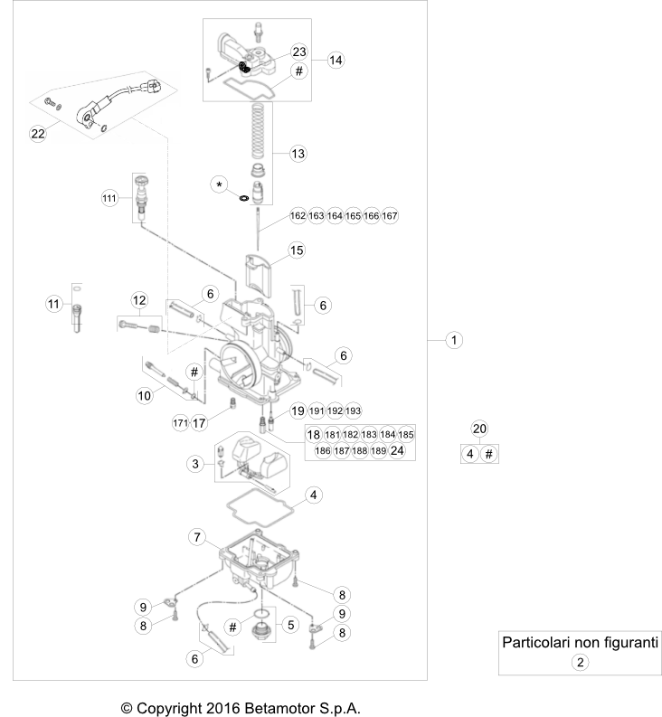 vue éclatée carburateur - beta x-trainer 300 2020