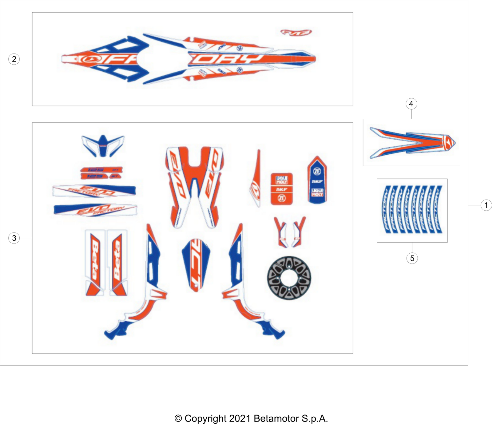 vue éclatée plastiques, réservoir et selle - beta evo 125 2t factory 2022