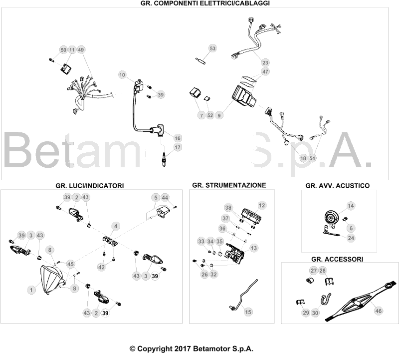 vue éclatée installation électrique - beta rr 125 2019
