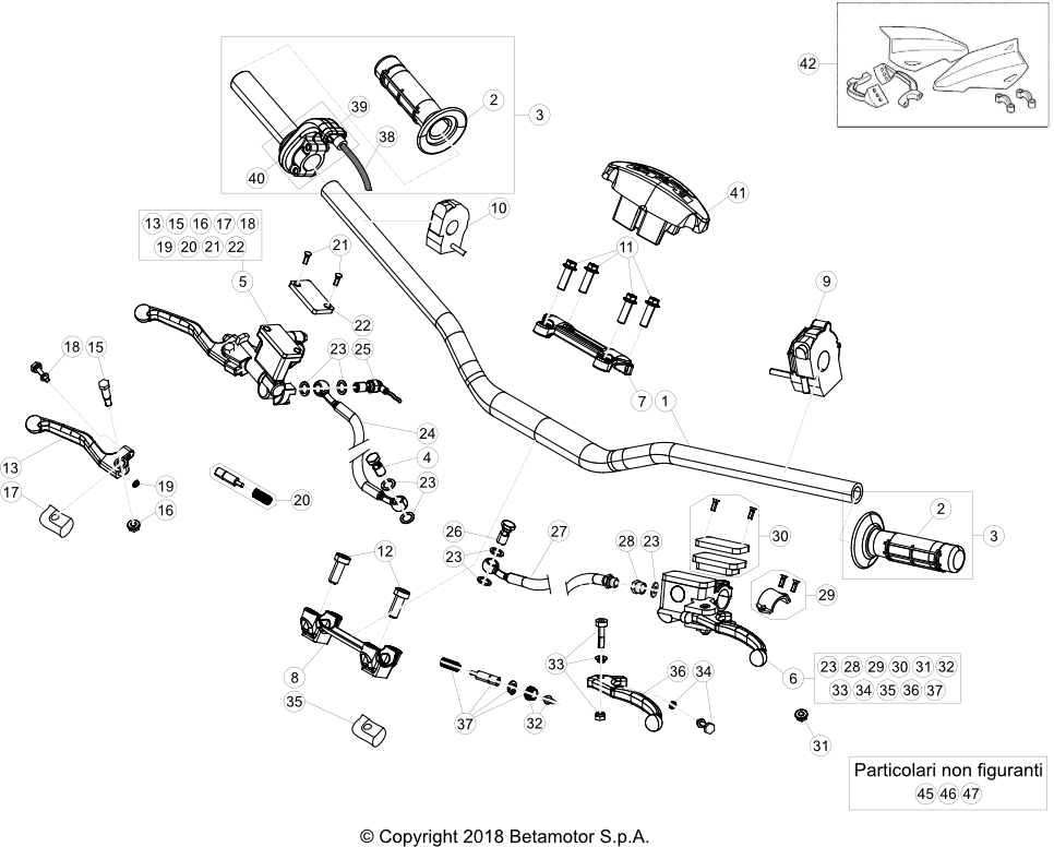 vue éclatée commandes et guidon - beta rr 125 racing 2020