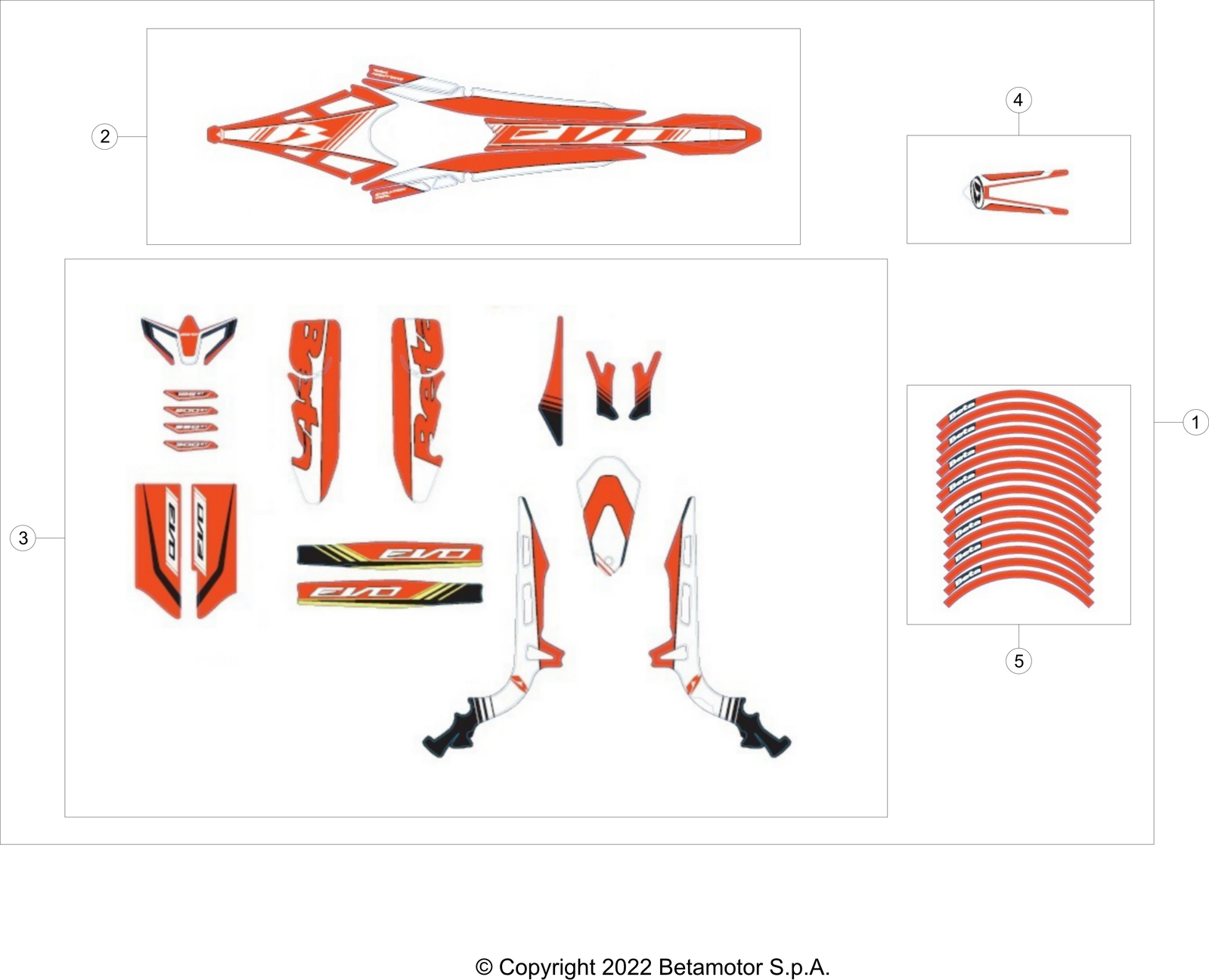 vue éclatée plastiques, réservoir et selle - beta evo 125 2t 2023