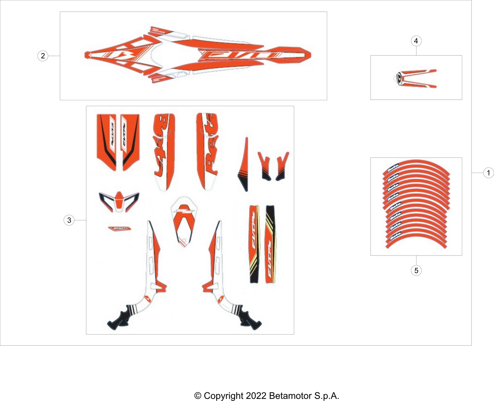 vue éclatée plastiques, réservoir et selle - beta evo 300 ss 2t 2023