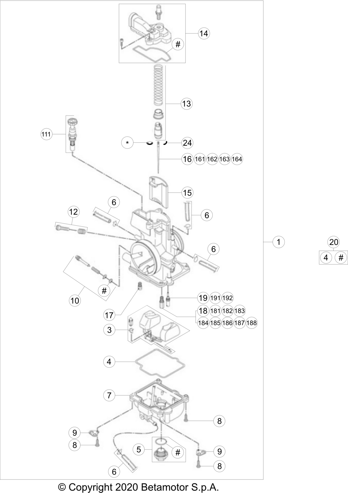 vue éclatée carburateur - beta rx 300 2023