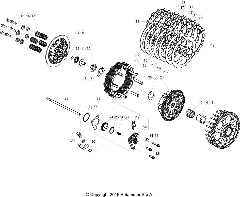 vue éclatée transmission primaire / embrayage - beta rr 250 2020