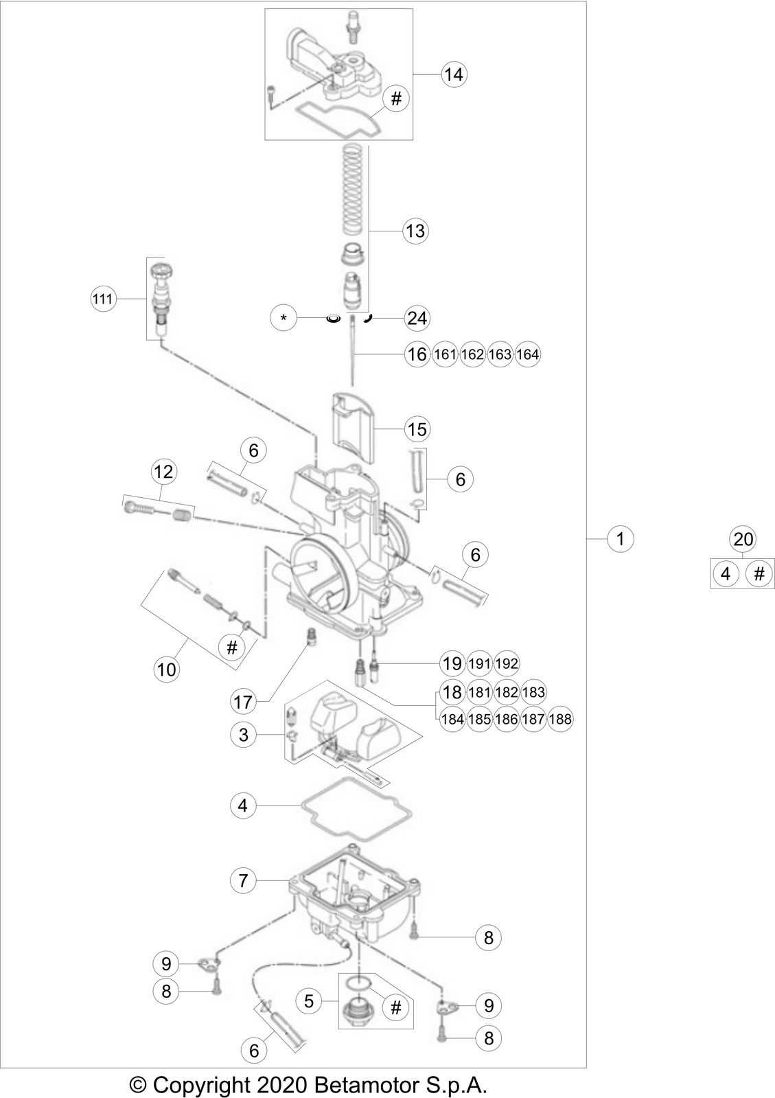vue éclatée carburateur - beta rx 300 2024