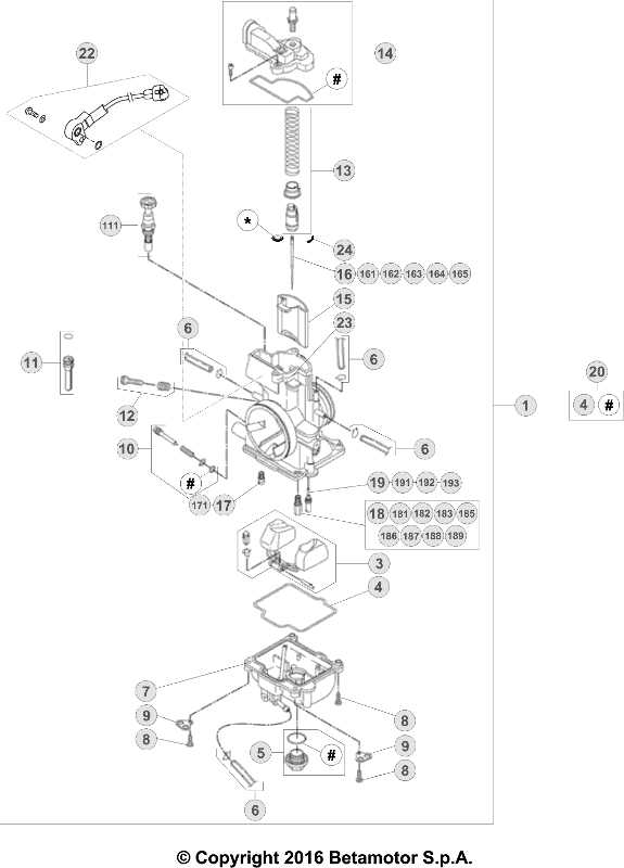 vue éclatée carburateur - beta rr 300 2017