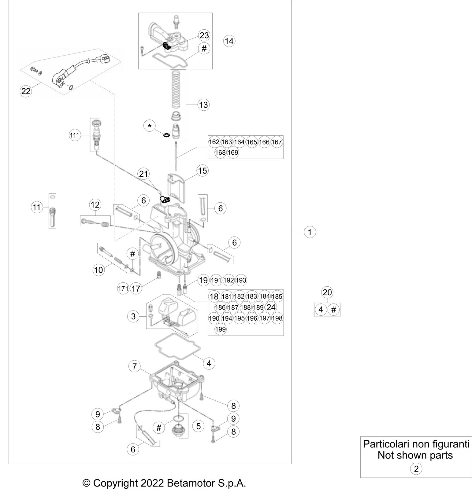 vue éclatée carburateur - beta x-trainer 250 2024