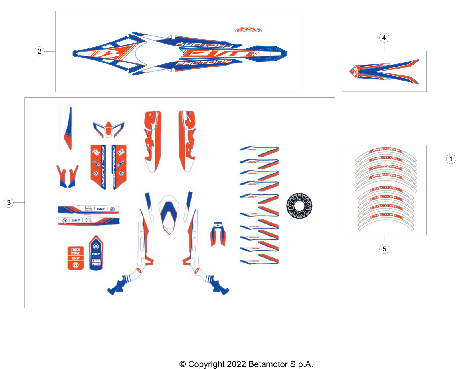 vue éclatée plastiques, réservoir et selle - beta evo 300 2t factory 2023