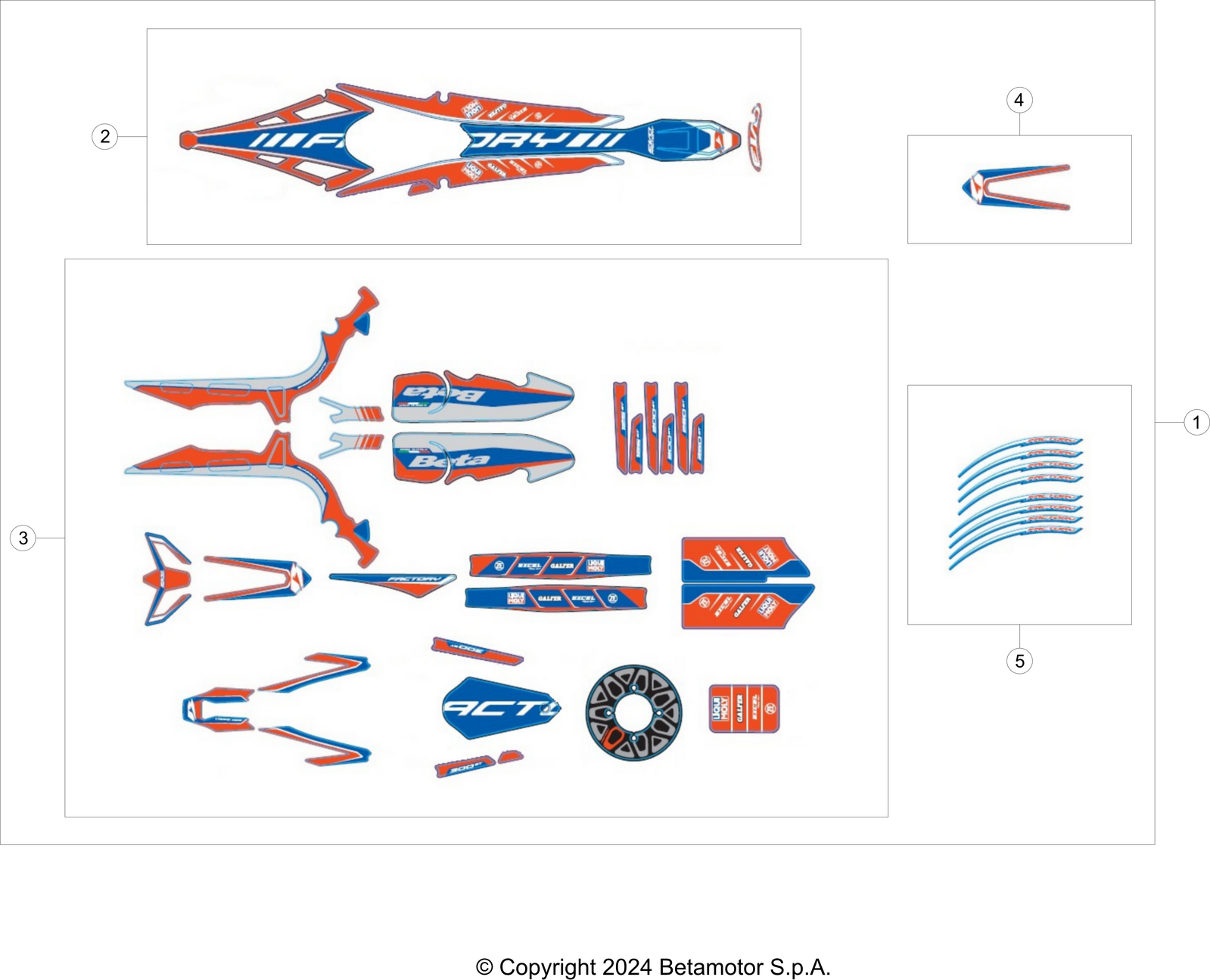 vue éclatée plastiques, réservoir et selle - beta evo 300 2t factory 2024