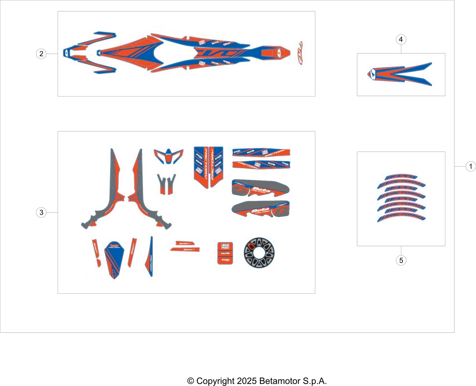 vue éclatée plastiques, réservoir et selle - beta evo 300 4t factory 2025