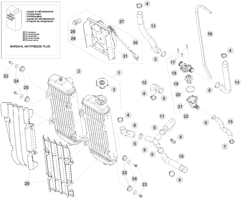 vue éclatée radiateurs, refroidissement - beta rr 350 4t racing 2015