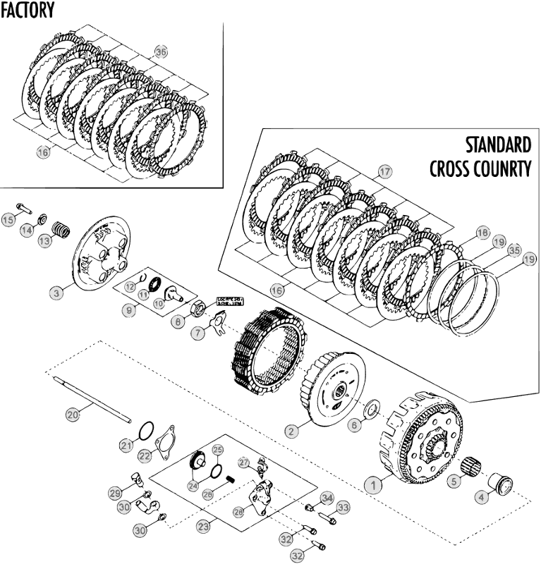 vue éclatée transmission primaire / embrayage - beta rr 450 2012