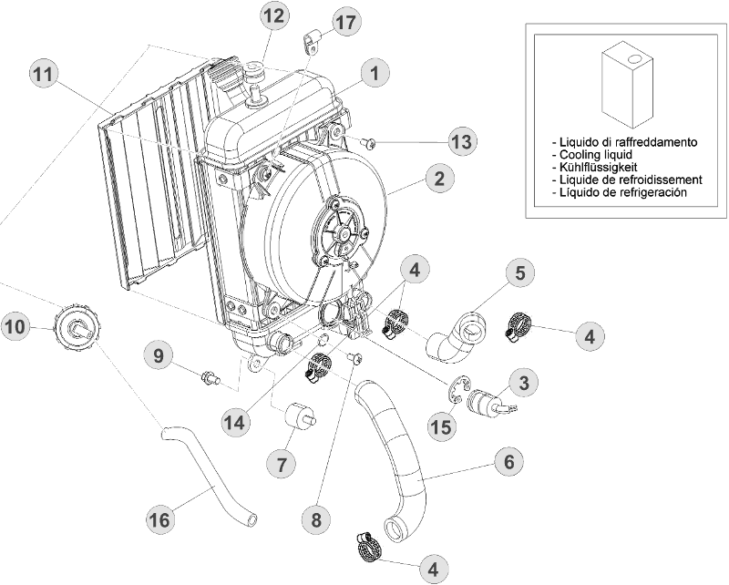 vue éclatée radiateurs, refroidissement - beta evo 200 2017