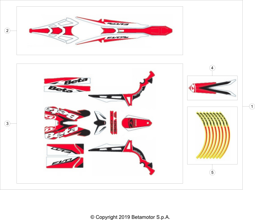 vue éclatée plastiques, réservoir et selle - beta evo 300 ss 2020